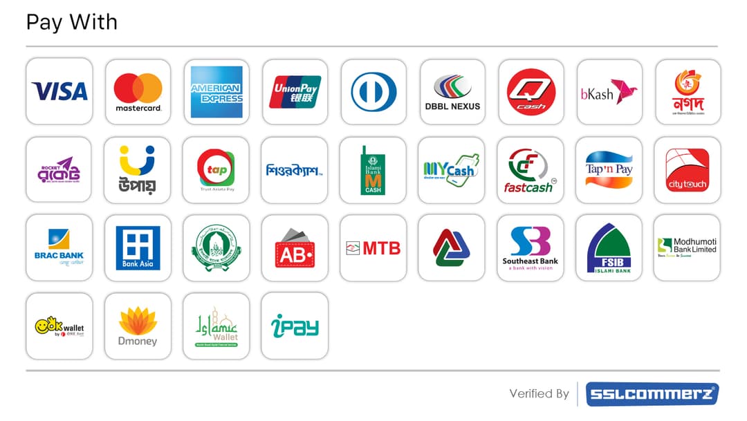 SSLCommerz accepted payment methods